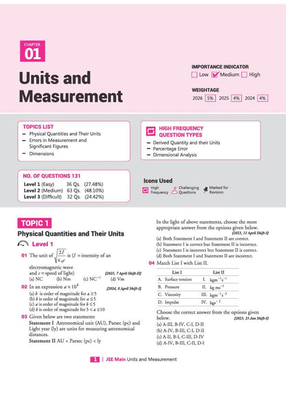 Arihant 8 Years JEE Main Physics PYQ Book 2027 | Chapterwise, Topicwise & Levelwise 3000+ MCQs| NTA Authenticated Answers, Chapter Weightage, Revision Questions & Topicwise Worksheets