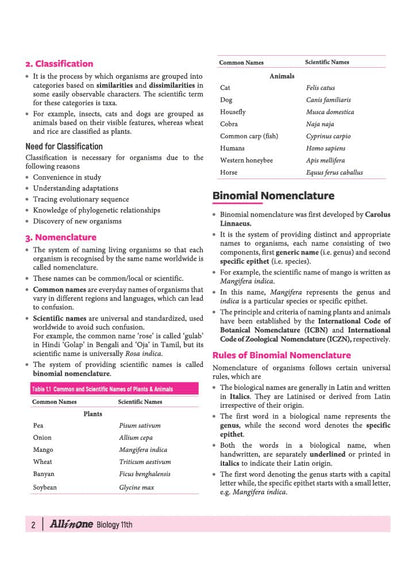 Arihant All in One Biology Class 11 for CBSE Exam 2026-27 | NCERT Based Complete Theory, Practice Exercises, CBQs, A-R, Sample Papers & Mind Maps | Revised Edition as per Latest Syllabus