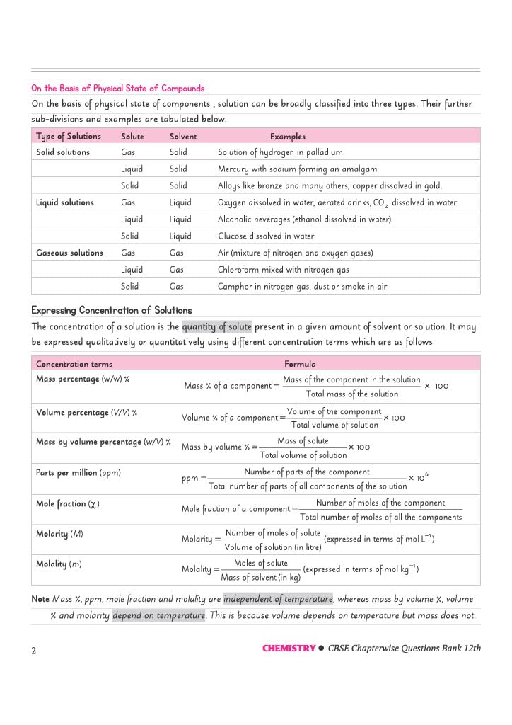 Arihant CBSE Question Bank Class 12 Chemistry For Board Exam 2027 | Chapterwise PYQs (2026–2016) with Revision Theory, Detailed Solutions, Exam Tips & Sample Papers As per Latest CBSE Syllabus