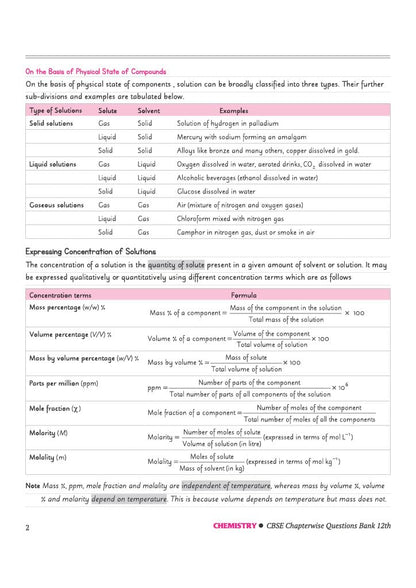 Arihant CBSE Question Bank Class 12 Chemistry For Board Exam 2027 | Chapterwise PYQs (2026–2016) with Revision Theory, Detailed Solutions, Exam Tips & Sample Papers As per Latest CBSE Syllabus