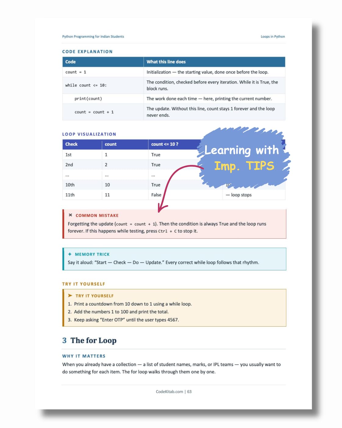 Python Programming for Indian Students: Learn Python Step by Step with Real Indian Examples, Hands-On Practice, Mini Projects & Placement Preparation