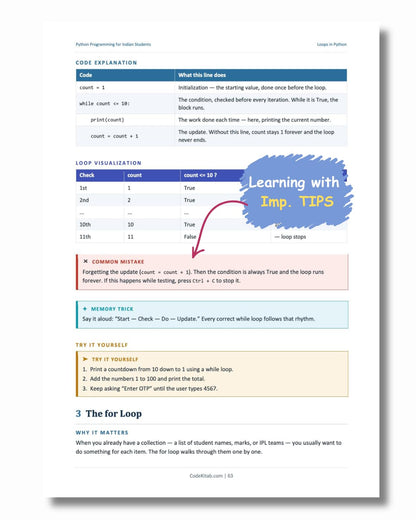Python Programming for Indian Students: Learn Python Step by Step with Real Indian Examples, Hands-On Practice, Mini Projects & Placement Preparation