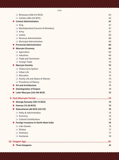Drishti IAS History of India & National Movement Quick Book, 3rd Ed