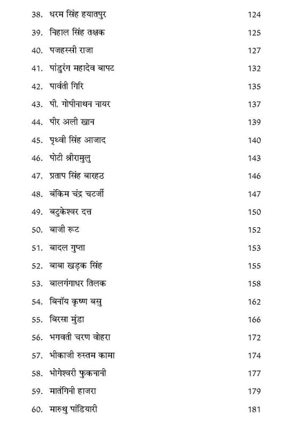 Gumnaam Yoddha (Hindi Translation of Unsung Warriors) | indian freedom fighters | inspirational biographies | motivational patriotic stories | independence history books | unsung heroes Book in Hindi