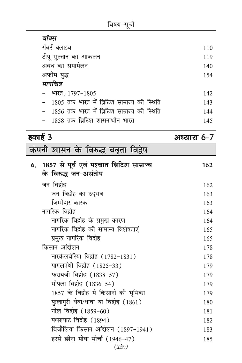Spectrum Adhunik Bharath ka Itihas 2025 | A Brief History of Modern India in Hindi ,Latest Revised Edition| spectrum modern history | spectrum book