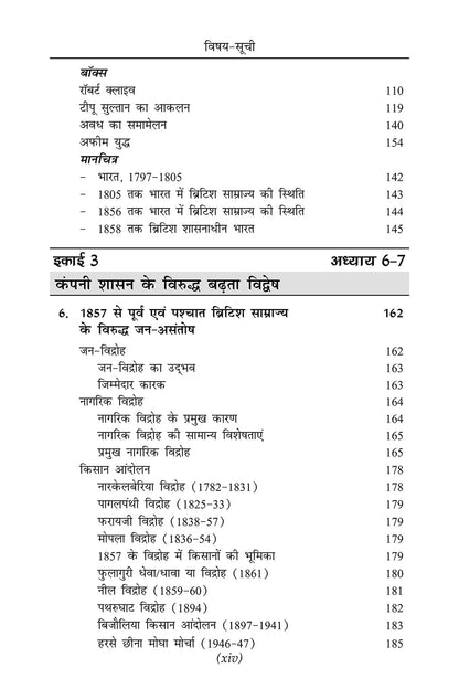 Spectrum Adhunik Bharath ka Itihas 2025 | A Brief History of Modern India in Hindi ,Latest Revised Edition| spectrum modern history | spectrum book