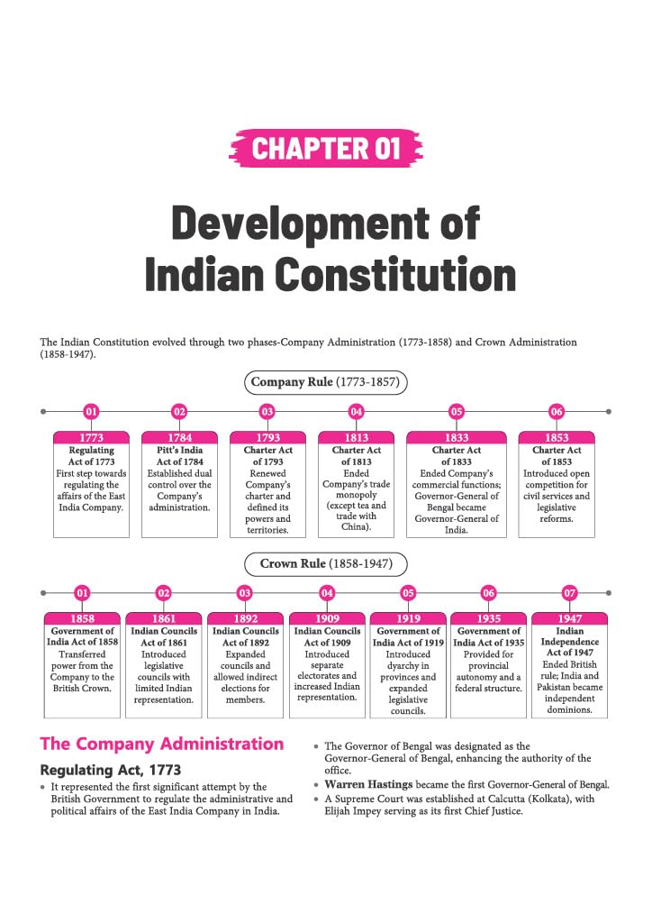 Arihant MAH CET LLB 3 Years Entrance Exam 2027 | Complete Guide for Legal Aptitude, Legal Reasoning, GK, English & Logical Reasoning | 3000+ MCQs, Chapterwise PYQs & Solved Paper 2026