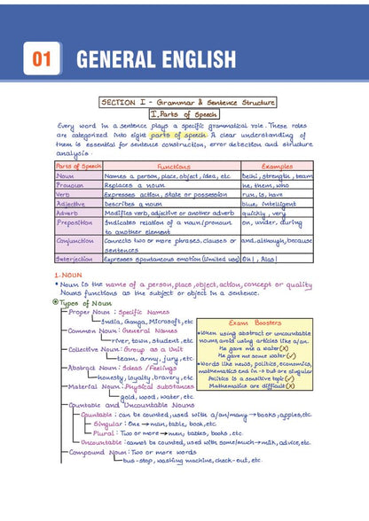 Arihant UPSC-EPFO Recruitment Test 2026 | Capsule Handwritten Notes | Enforcement Officers,Accounts Officers & Provident Fund Commissioner | Exam Ready Notes & Solved Paper 2025 | Revised Edition 2026