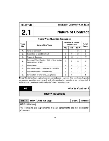 Scanner CA Foundation | Paper-2: Business Laws| For Sept.26 & Jan.27 Exams | Solved Papers with PYQs (Included May 26 Questions) | Shuchita Prakashan: 1 (Scanner Series)