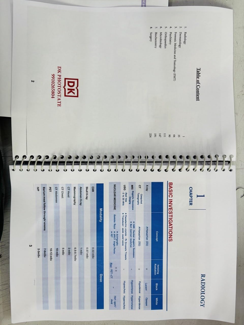 Core BTR Annotated Notes 3.0, Latest Edition 2026-2027, Set of 3 Books, for NEET PG, INICET, FMGE