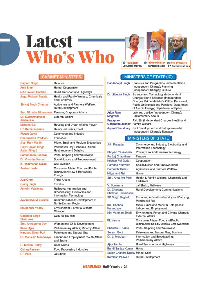 Arihant Headlines Speedy Current Affairs Half-Yearly 2026 (January-June) | National & International Events, Acts & Who's Who | One-Liners, Infographics | For UPSC, SSC, Banking, Railway & State Exams
