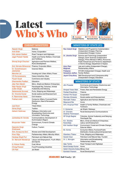 Arihant Headlines Speedy Current Affairs Half-Yearly 2026 (January-June) | National & International Events, Acts & Who's Who | One-Liners, Infographics | For UPSC, SSC, Banking, Railway & State Exams