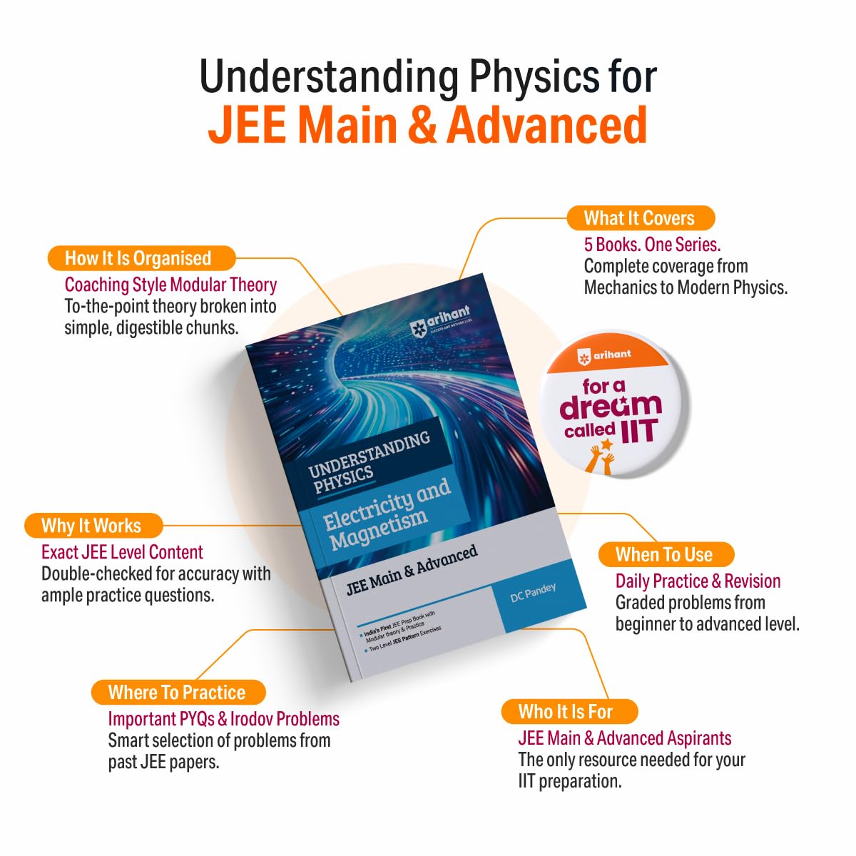 Arihant Understanding Physics Mechanics Volume 2 for JEE Main & Advanced 2026-2027 | Modular Theory, Concept Practice & Two-Level JEE Pattern Exercises | DC Pandey