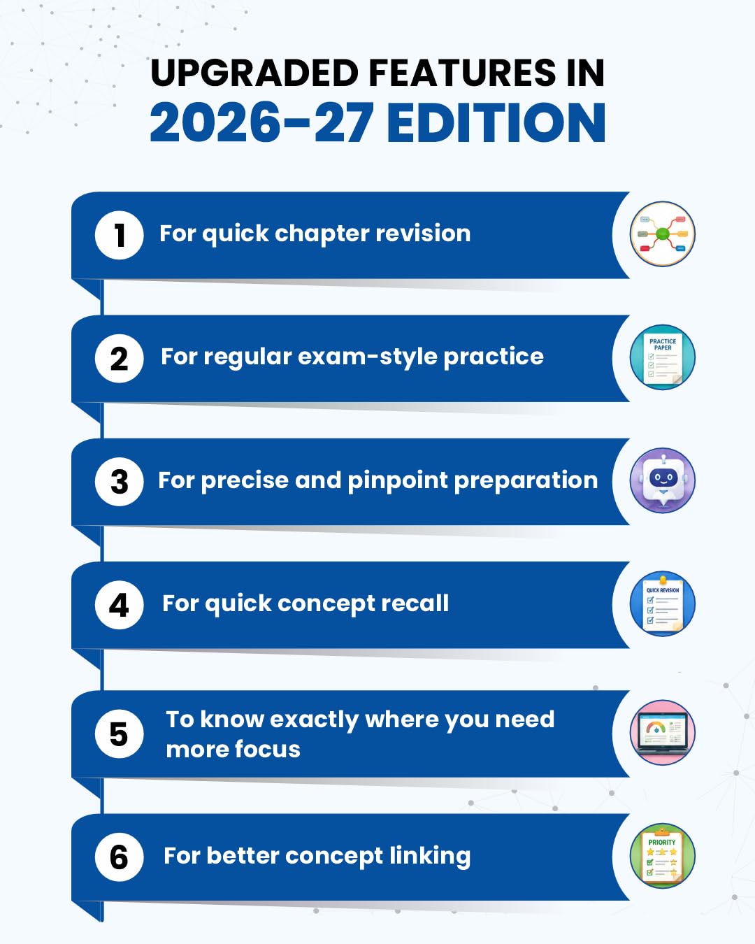 MTG NCERT at your FINGERTIPS Chemistry For NEET & JEE Exam 2026-2027 | NCERT Exam Scorer, Concept Priority Tracker, HOTS MCQs, Mind Maps & DPP with HD ... Edition (Based on NEET/JEE Latest Pattern)