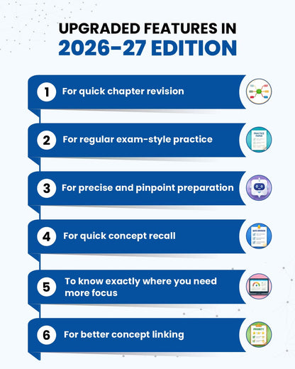 MTG NCERT at your FINGERTIPS Chemistry For NEET & JEE Exam 2026-2027 | NCERT Exam Scorer, Concept Priority Tracker, HOTS MCQs, Mind Maps & DPP with HD ... Edition (Based on NEET/JEE Latest Pattern)