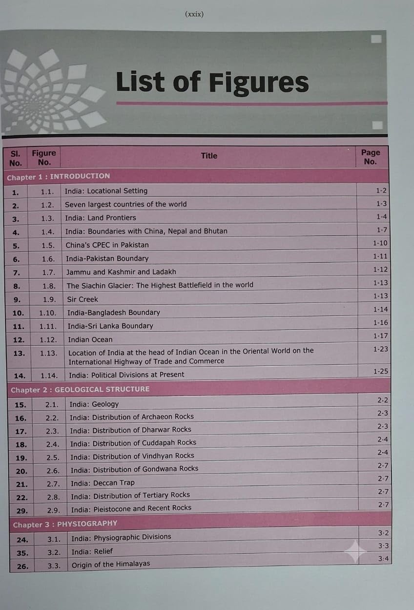 India A Comprehensive Geography- 2024 [Paperback] D.R.Khullar