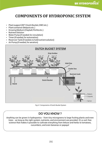 Hydroponics Simplified - Beginners Handbook, 30 Pages Training Guide, Hydroponics Made Simple, Learning Handbook for Schools, Students, Teachers & Home Growers (Hydroponics Beginners Handbook)