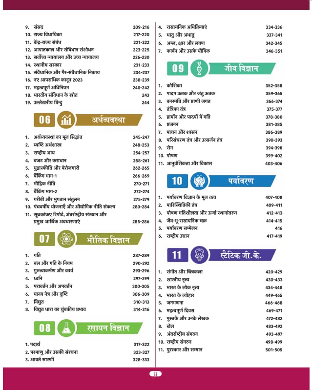 PARMAR SSC Fatman | GK/GS Theory Book | Hindi Medium | 2nd Edition, 2026 | Useful For SSC CGL and CHSL (Tier 1 & 2) | CPO | MTS | Steno | Selection ... One Day Competitive Examination | Parmar Sir