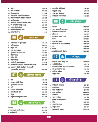 PARMAR SSC Fatman | GK/GS Theory Book | Hindi Medium | 2nd Edition, 2026 | Useful For SSC CGL and CHSL (Tier 1 & 2) | CPO | MTS | Steno | Selection ... One Day Competitive Examination | Parmar Sir