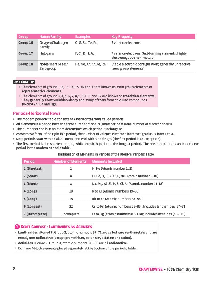 Arihant ICSE Question Bank Class 10 Chemistry For Board Exam 2027 | 26 Years Chapterwise & Topicwise PYQs (2026–2001) with Detailed Step-by-Step Solutions, Examiner's Comments, Tips & 3 Sample Papers