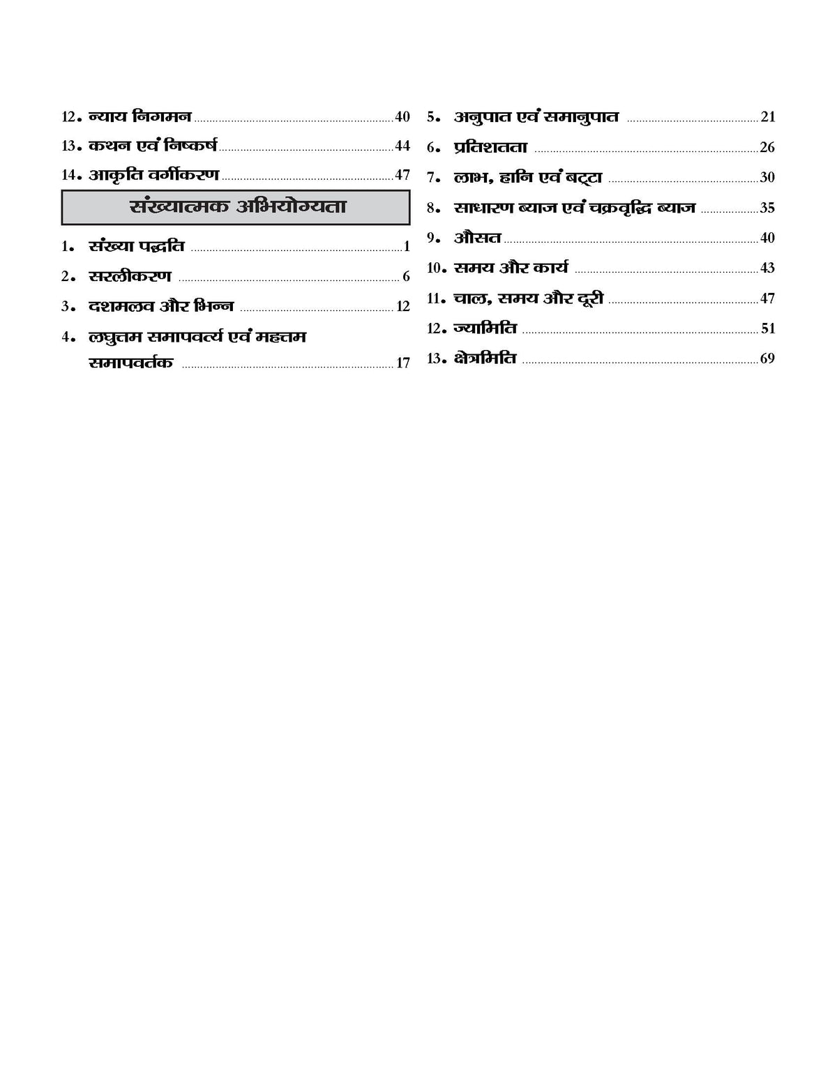 CUET (UG) Common University Entrance Test-2026 Arts Domain (B.A.) For BHU, AMU, DU, JNU, Jamia Millia and Other Central University Based on NTA Pattern