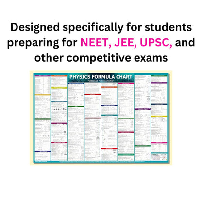 Physics Concept and Formulas Wall Chart For various Exams NEET JEE UPSC And Competitive Exams Formulae, Facts, Tables, Graphs Wall Chart Quick Revision Latest Poster Big Size– 1 January 2023