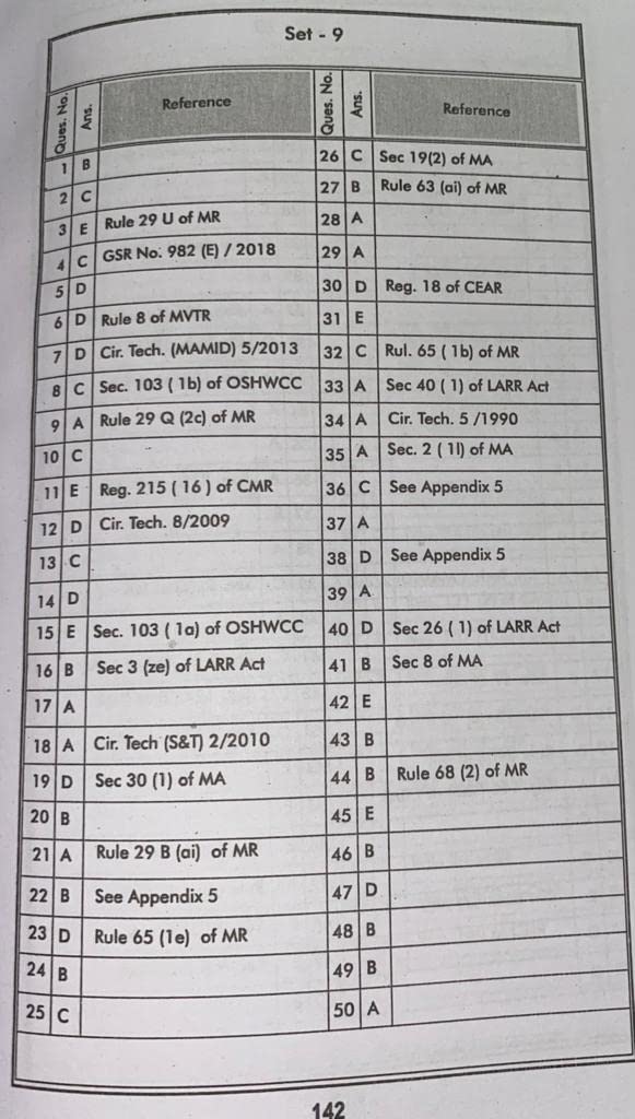 Samagra khanan Vidhan Bhag - 3, Mining Book for Mining Exam DGMS Mining Exam, 1st & 2nd Class, Overman, Mining Sirdar Exam mining legislation exam, Seema Prakashan, J K Jaiswal