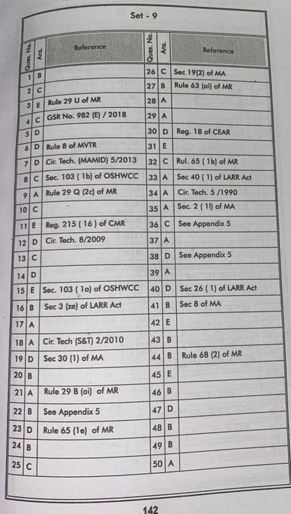 Samagra khanan Vidhan Bhag - 3, Mining Book for Mining Exam DGMS Mining Exam, 1st & 2nd Class, Overman, Mining Sirdar Exam mining legislation exam, Seema Prakashan, J K Jaiswal