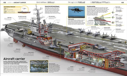 Knowledge Encyclopedia: Transport! | An Illustrated Guide to Cars, Planes, Trains, Ships and Spacecraft & Other Transports| STEM Fun Facts for Kids