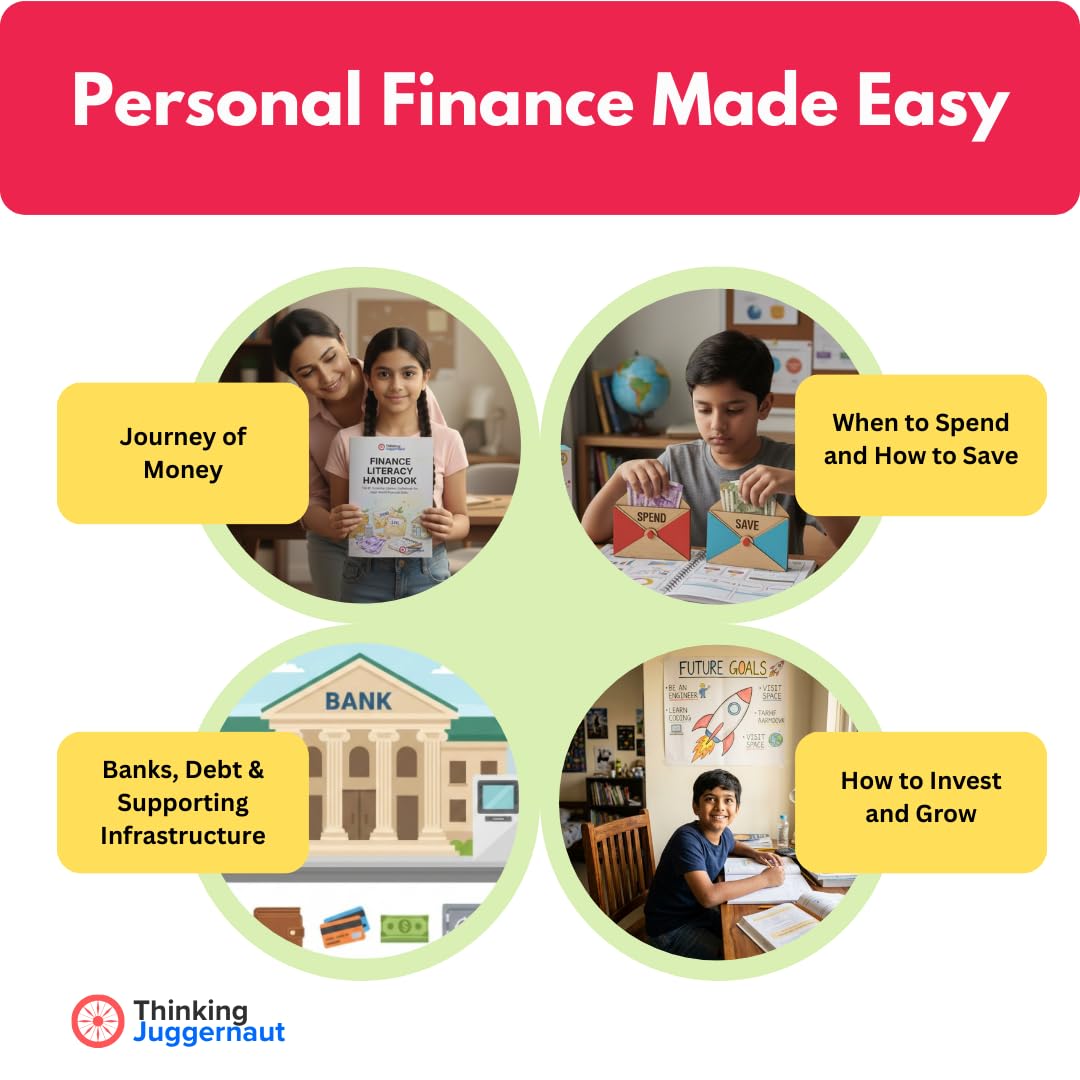 Personal Finance Handbook for Kids Ages 10–14 | Finance Books for Kids with Hands-On Activities and Worksheets | Flashcards, Save Spend Envelopes ... for Kids | Designed by IIT & NIT Alumni