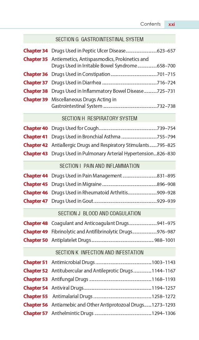 CBS NURSING DRUG GUIDE 2026-2027 (FB 2026)