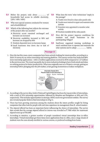 Arihant All in One English Core Class 11 for CBSE Exam 2026-27 | NCERT Based Complete Theory, Practice Exercises, CBQs, A-R, Sample Papers & Mind Maps | Revised Edition as per Latest Syllabus