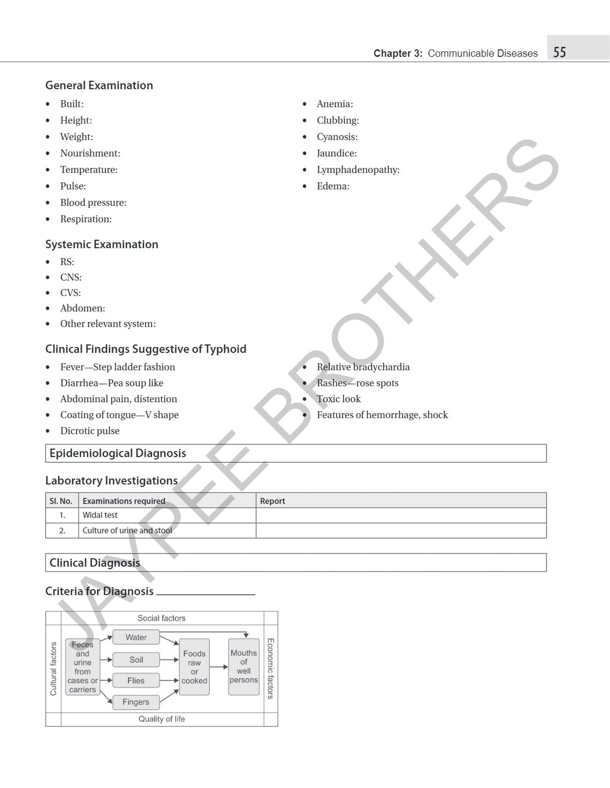 Essentials of Community Medicine Practicals, 5/E for MBBS Students | PSM Practical Manual with Case Studies, Spotters, Field Visits, Viva Q&A and MCQs as per NMC CBME: 1