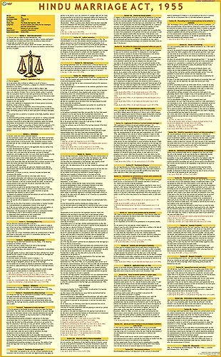 NEW LAW CHARTS SET OF 7 | LAMINATED | BNS Chart, BNSS Chart, CPC & BSA Chart , The Indian Contract Act, Constitution of India Chart, Hindu Marriage ... Extremely useful for Law Students and Lawyers