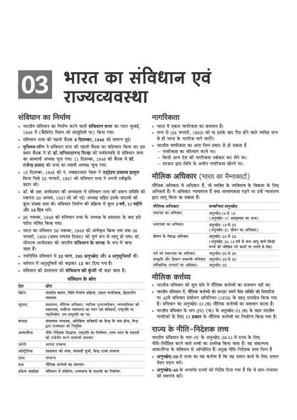 Arihant SSB Constable (Tradesman/ Driver) Exam 2026 | Male & Female | Based on Latest Online Exam Pattern: General Knowledge, Mathematics, Reasoning, ... One Liner Current Affairs | Hindi Medium