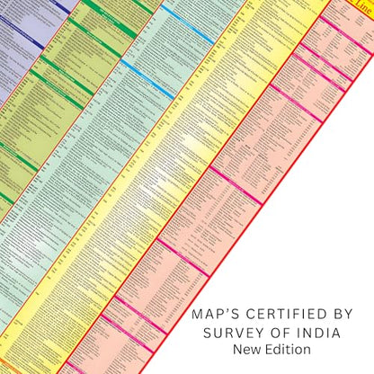 1 Premium Wall Maps – History of India English Medium Maps (70x100 cm) – 90 GSM Thick Paper, Bright & Durable Print – Ideal for SSC, UPSC & Competitive Exam Preparation