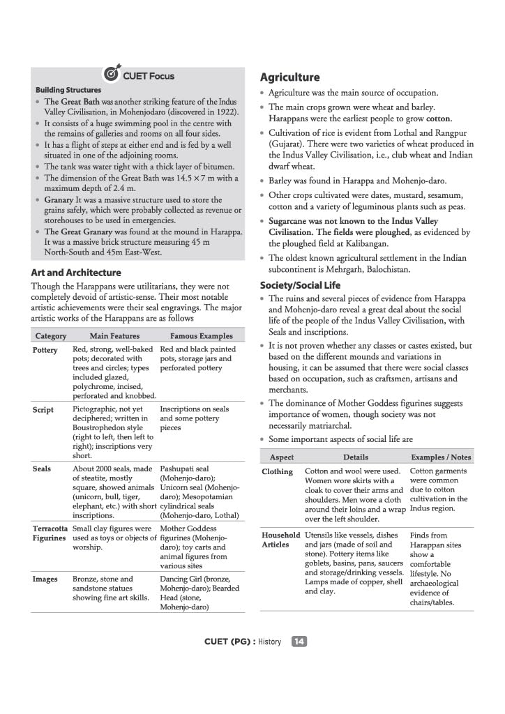 Arihant CUET PG History 2027 | Chapterwise Notes & Question Bank | 1500+ Exam Pattern MCQs | 5 Final Drills | CUET PG 2026 Solved Paper | Based on NTA Test Pattern