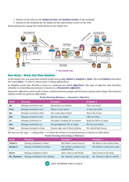 Arihant A Textbook of Yoga for CBSE Class 11 | Skill Education (Subject Code 841) | Employability Skills, Subject-Specific Skills, Diagrams & Exam-Style Questions | As per Latest CBSE Syllabus 2026–27