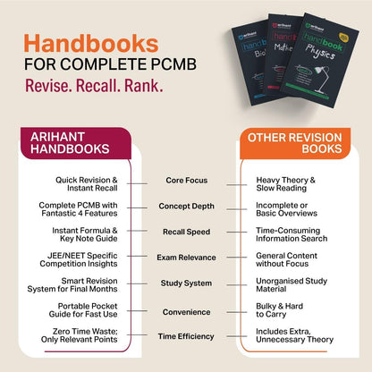 Arihant Handbook Physics For Class 11–12 | With Quick Revision Guide | JEE, CBSE, Medical & Engineering Exams 2026-2027 | With Value Points, Competition Insights & Knowledge Boosters & Library