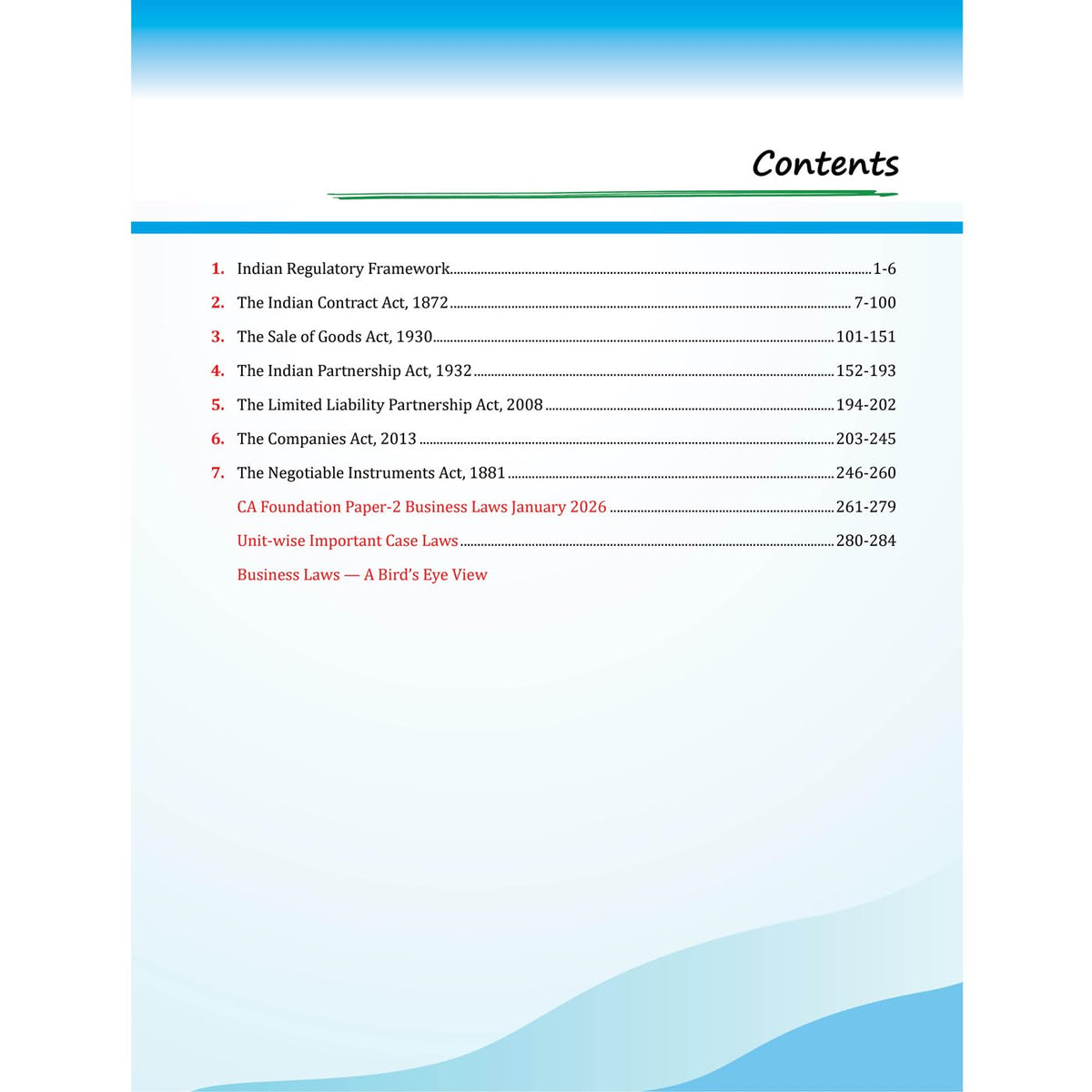 PW MCQ Revizer CA Foundation Business Laws By CA Nikesh Agrawal | Chapterwise Weightage Analysis & PYQs