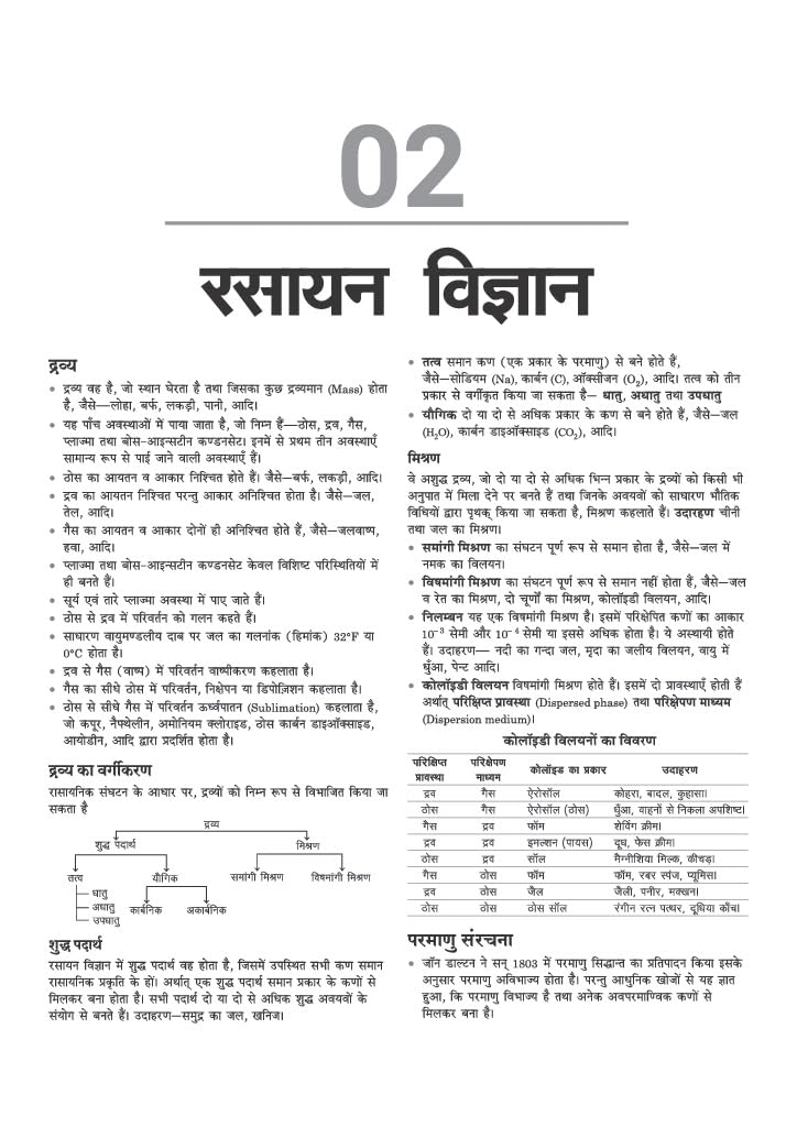 Arihant UPSSSC PET 2026 | Complete Preparation Guide with Chapterwise Study Notes, 2000+ Practice Questions with Detailed Solutions, Previous Year ... | Based on Latest Exam Pattern | Hindi Medium