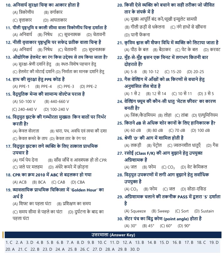 (FITT ITI) ITI Welder Trade Theory Book in Hindi | Based on NIMI Pattern & NSQF Level Syllabus | Useful for ITI Instructor, Training Officer, ISRO, BHEL, NCL