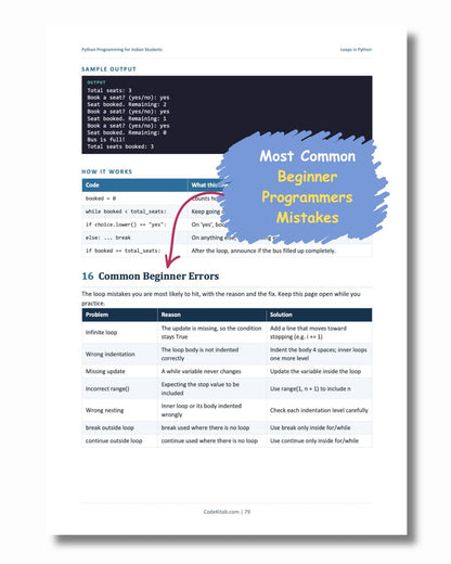 Python Programming for Indian Students: Learn Python Step by Step with Real Indian Examples, Hands-On Practice, Mini Projects & Placement Preparation