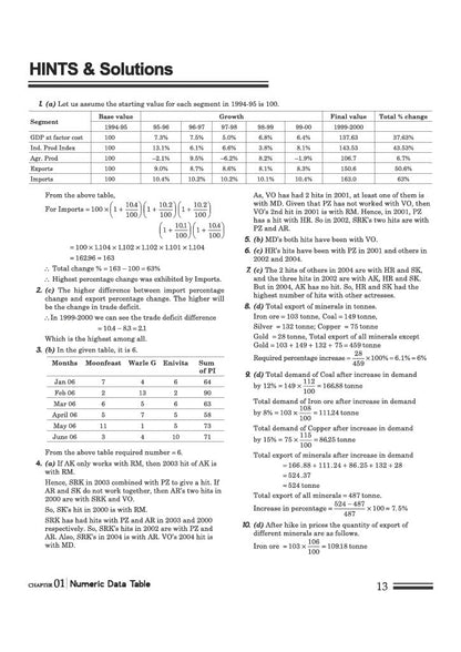 Arihant Face to Face MAT 17 Years Chapterwise Topicwise Solved Papers (2026-2010) | with Detailed Solutions & Trend Analysis | English Medium