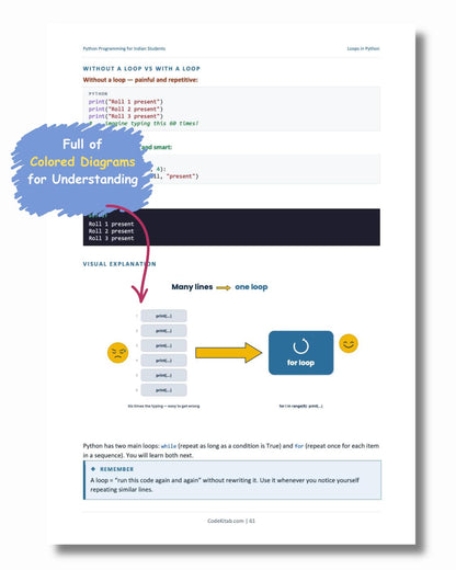 Python Programming for Indian Students: Learn Python Step by Step with Real Indian Examples, Hands-On Practice, Mini Projects & Placement Preparation