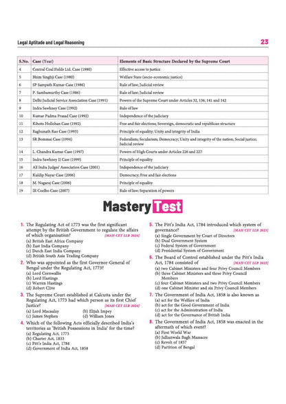 Arihant MAH CET LLB 3 Years Entrance Exam 2027 | Complete Guide for Legal Aptitude, Legal Reasoning, GK, English & Logical Reasoning | 3000+ MCQs, Chapterwise PYQs & Solved Paper 2026