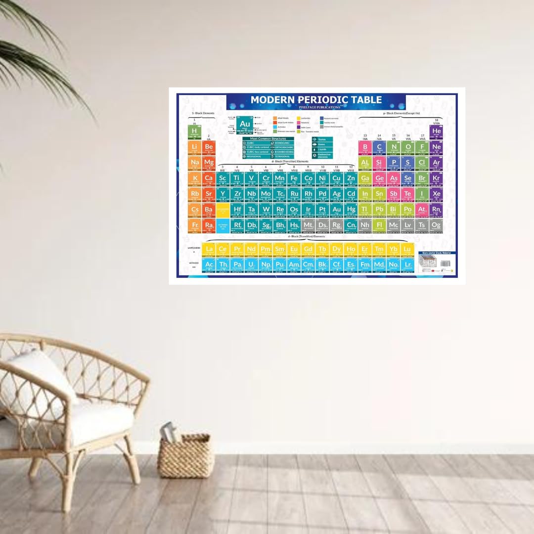 Big Size Periodic Table Chart For NEET JEE CBSC ICSC Or other Class Students