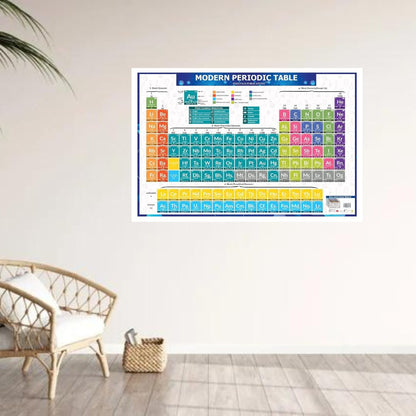 Big Size Periodic Table Chart For NEET JEE CBSC ICSC Or other Class Students