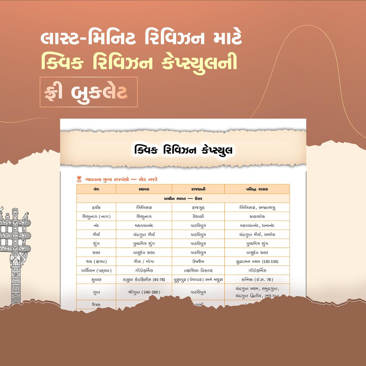 Liberty Bharat No Itihas Gujarati Book Latest Edition, Indian History for GPSC CCE PSI GPSSB Exams