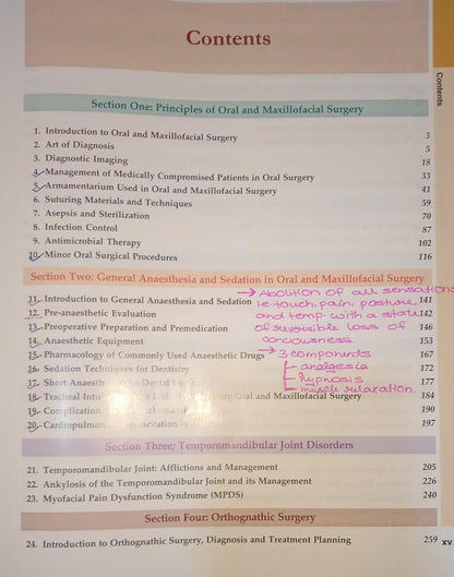 Textbook Of Oral And Maxillofacial Surgery By Neelima Anil Malik (Second Hand & Used Book) (S)